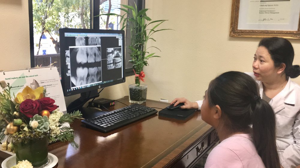 Dr. ChauLong Nguyen